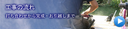 工事の流れへ